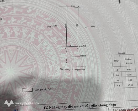 Bất động sản tại Bình Định - ảnh 1