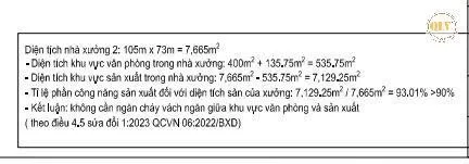 Bất động sản tại Bình Dương - ảnh 1