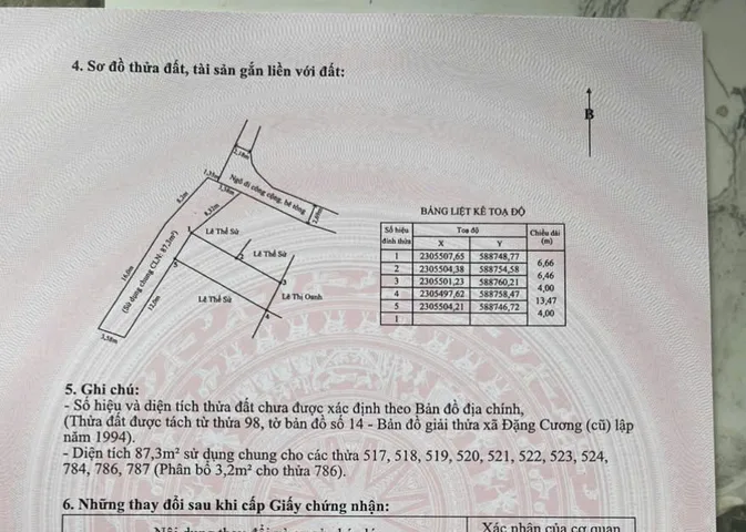 Bất động sản tại Hải Phòng - ảnh 1