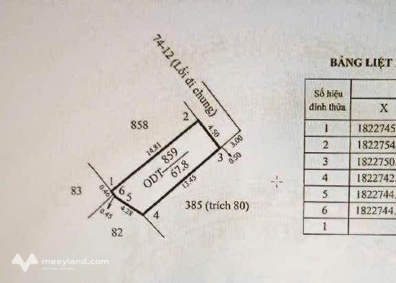 Bất động sản tại Thừa Thiên Huế - ảnh 1