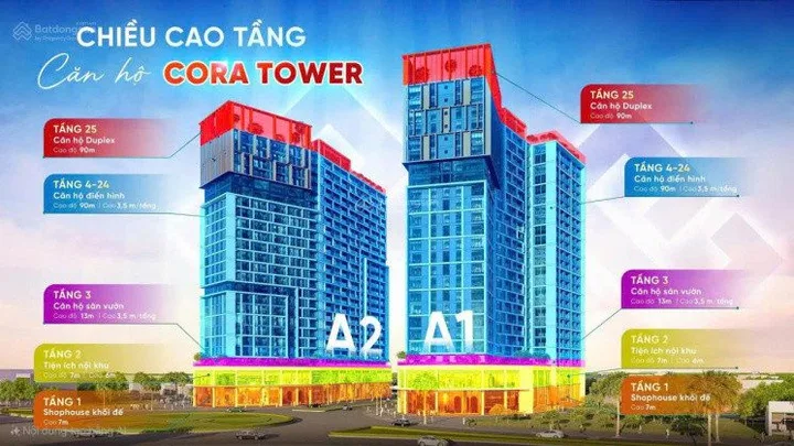 Bất động sản tại Đà Nẵng - ảnh 1