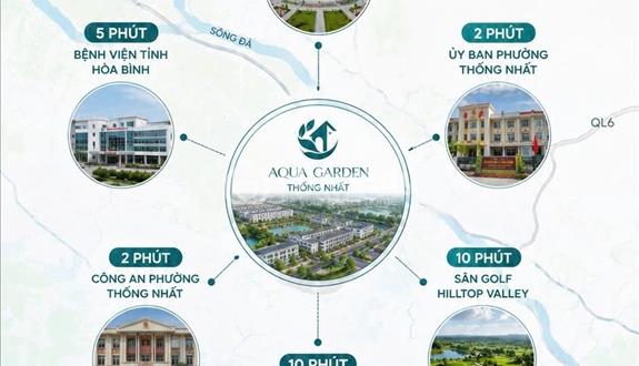 Bất động sản tại Hòa Bình - ảnh 1