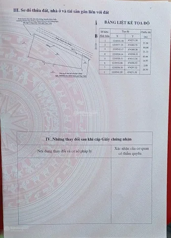 Bất động sản tại Lâm Đồng - ảnh 1
