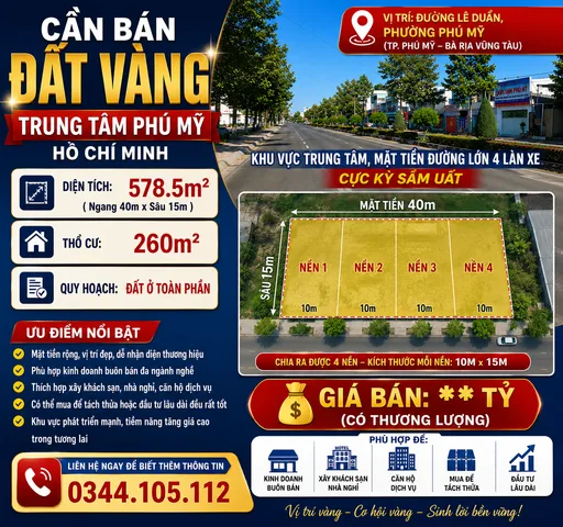 Bất động sản tại Bà Rịa - Vũng Tàu - ảnh 1