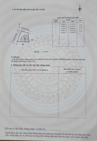 Bất động sản tại Lâm Đồng - ảnh 1