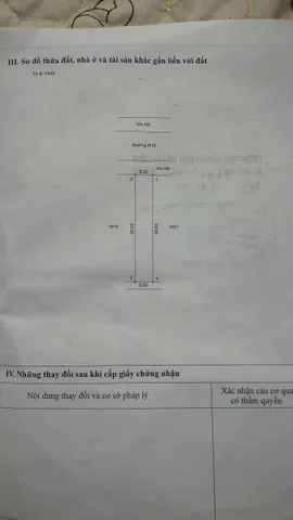 Bất động sản tại Bình Dương - ảnh 1