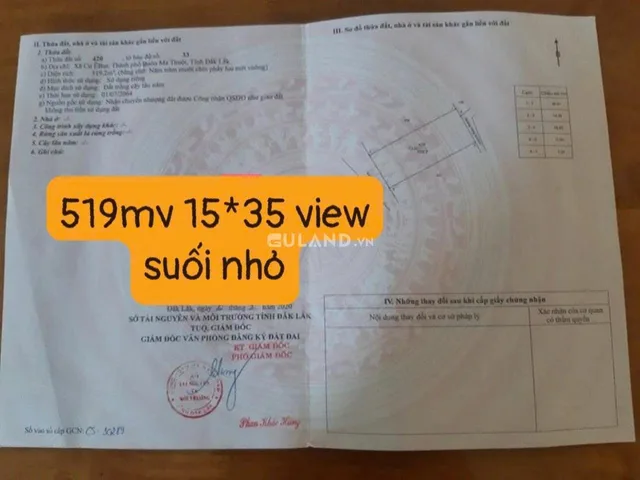 Bất động sản tại Đắk Lắk - ảnh 1