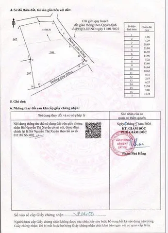 Bất động sản tại Đồng Nai - ảnh 1