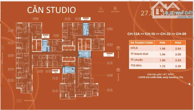 Bất động sản tại Đà Nẵng - ảnh 1