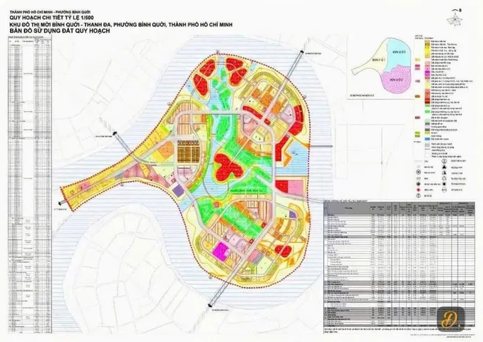 Bất động sản tại TP. Hồ Chí Minh - ảnh 1