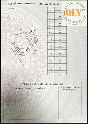 Bất động sản tại Bình Dương - ảnh 1