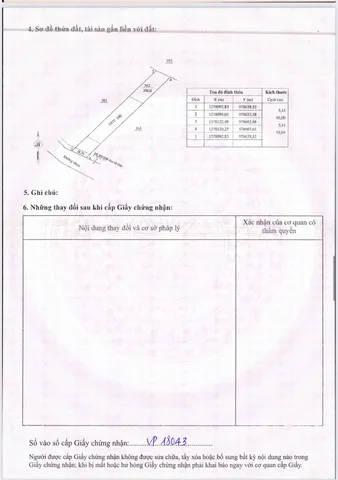 Bất động sản tại Bình Phước - ảnh 1