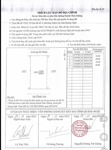 Bất động sản tại Quảng Ngãi - ảnh 1