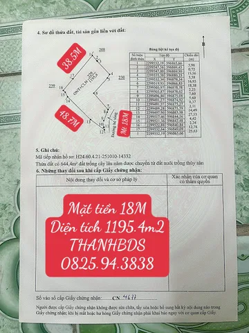 Bất động sản tại Hải Dương - ảnh 1