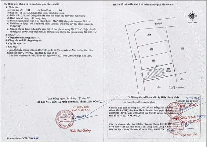 Bất động sản tại Lâm Đồng - ảnh 1