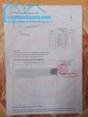 Bất động sản tại Hải Phòng - ảnh 1