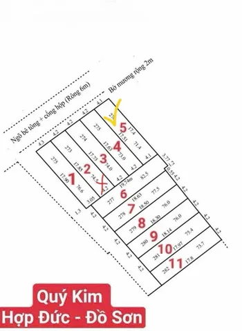 Bất động sản tại Hải Phòng - ảnh 1