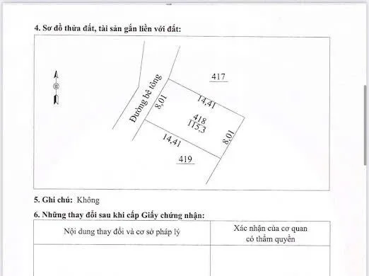 Bất động sản tại Phú Thọ - ảnh 1