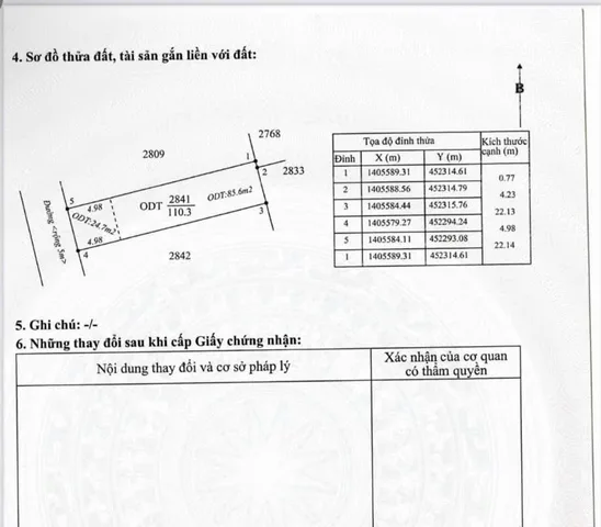 Bất động sản tại Đắk Lắk - ảnh 1