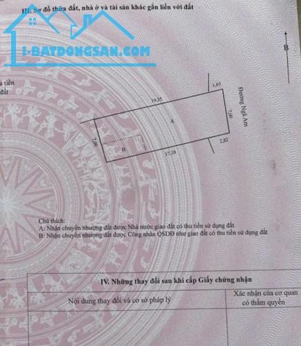 Bất động sản tại Đồng Tháp - ảnh 1
