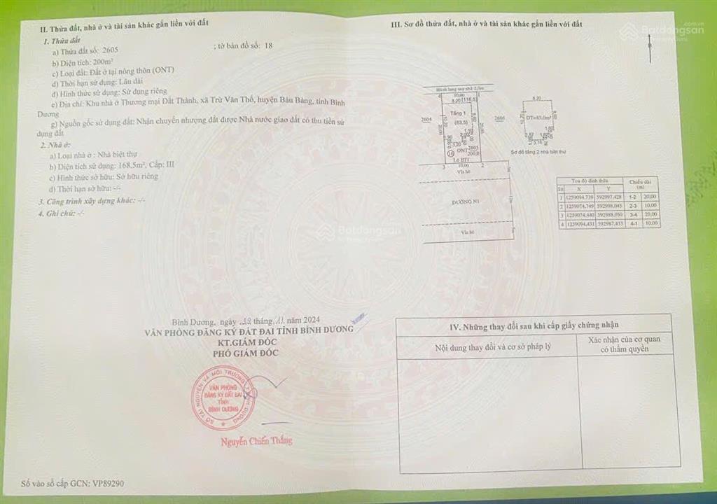 Bất động sản tại Bình Dương - ảnh 1