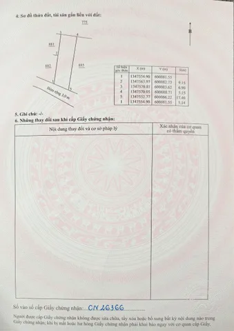 Bất động sản tại Khánh Hòa - ảnh 1