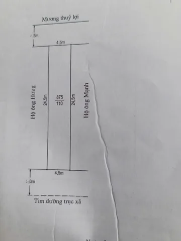 Bất động sản tại Hải Phòng - ảnh 1