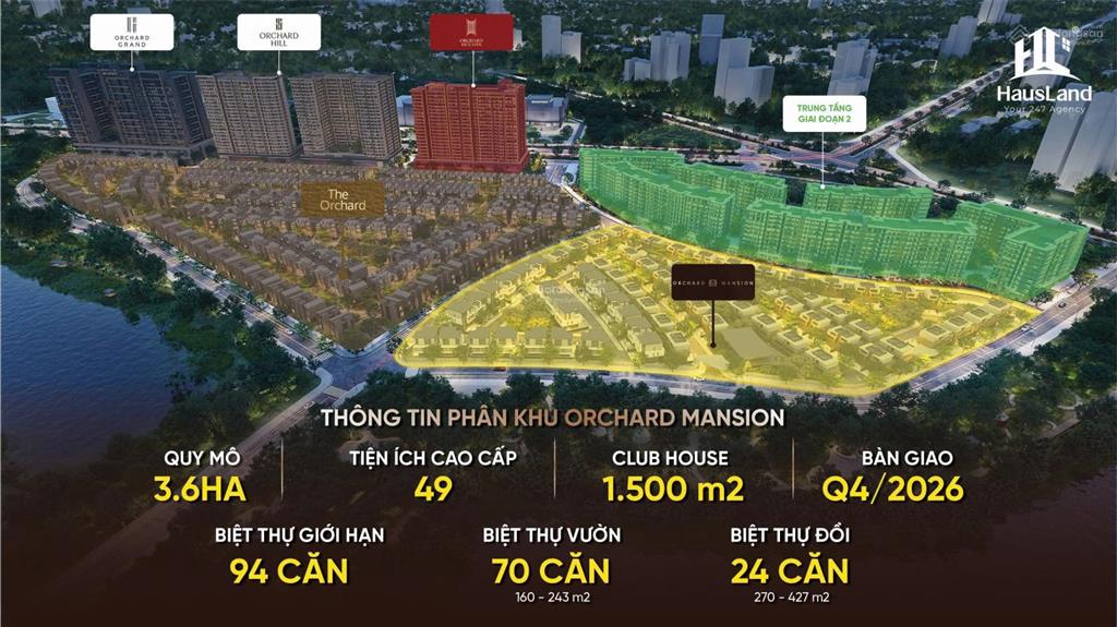 Bất động sản tại Bình Dương - ảnh 1