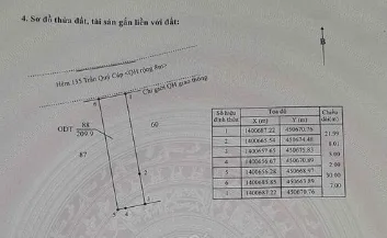 Bất động sản tại Đắk Lắk - ảnh 1
