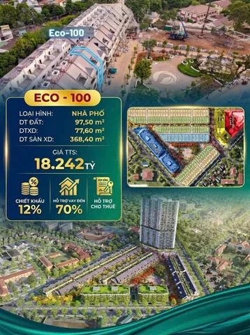 Bất động sản tại Đắk Lắk - ảnh 1