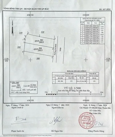 Bất động sản tại Lâm Đồng - ảnh 1