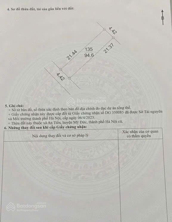 Bất động sản tại Hà Nội - ảnh 1
