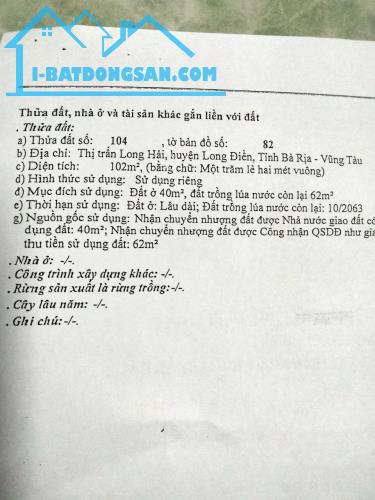 Bất động sản tại Bà Rịa - Vũng Tàu - ảnh 1