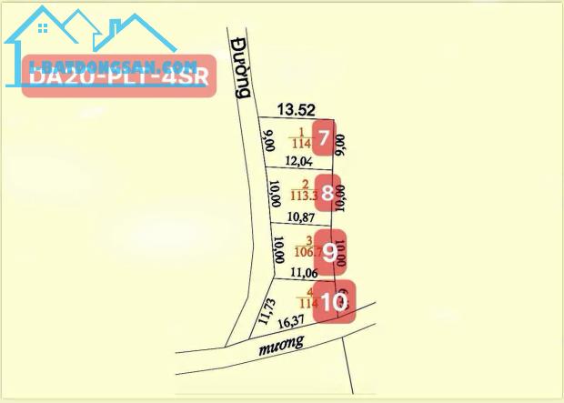 Bất động sản tại Bà Rịa - Vũng Tàu - ảnh 1