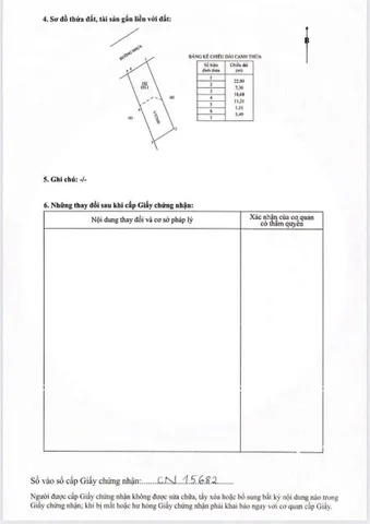 Bất động sản tại Bà Rịa - Vũng Tàu - ảnh 1