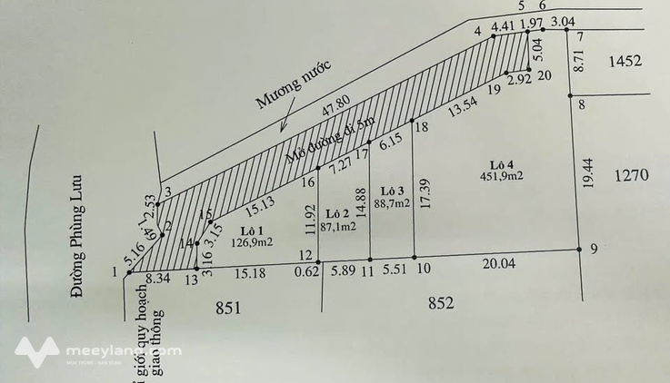 Bất động sản tại Thừa Thiên Huế - ảnh 1