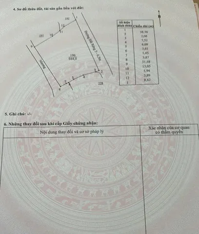 Bất động sản tại Khánh Hòa - ảnh 1