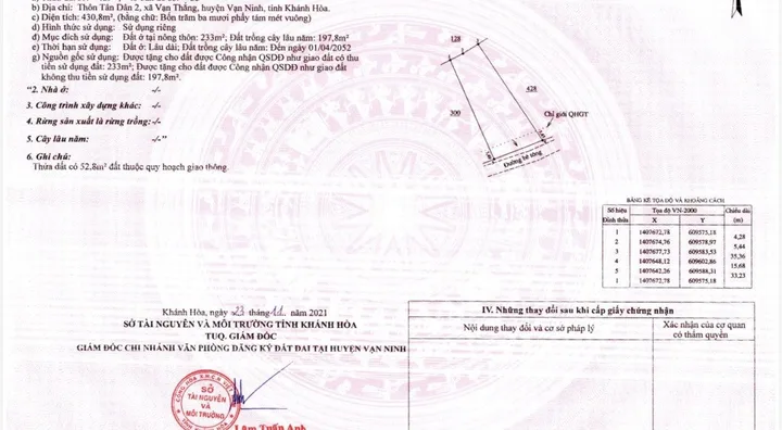 Bất động sản tại Khánh Hòa - ảnh 1