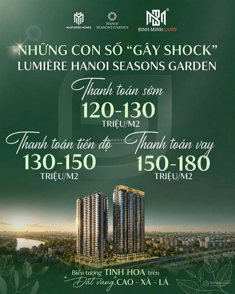 Bất động sản tại Hà Nội - ảnh 1