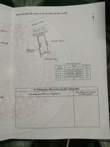 Bất động sản tại Hải Phòng - ảnh 1