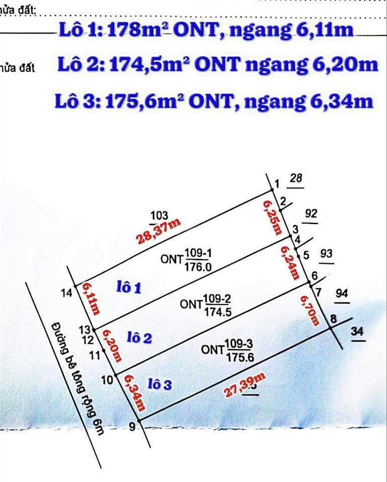 Bất động sản tại Khánh Hòa - ảnh 1
