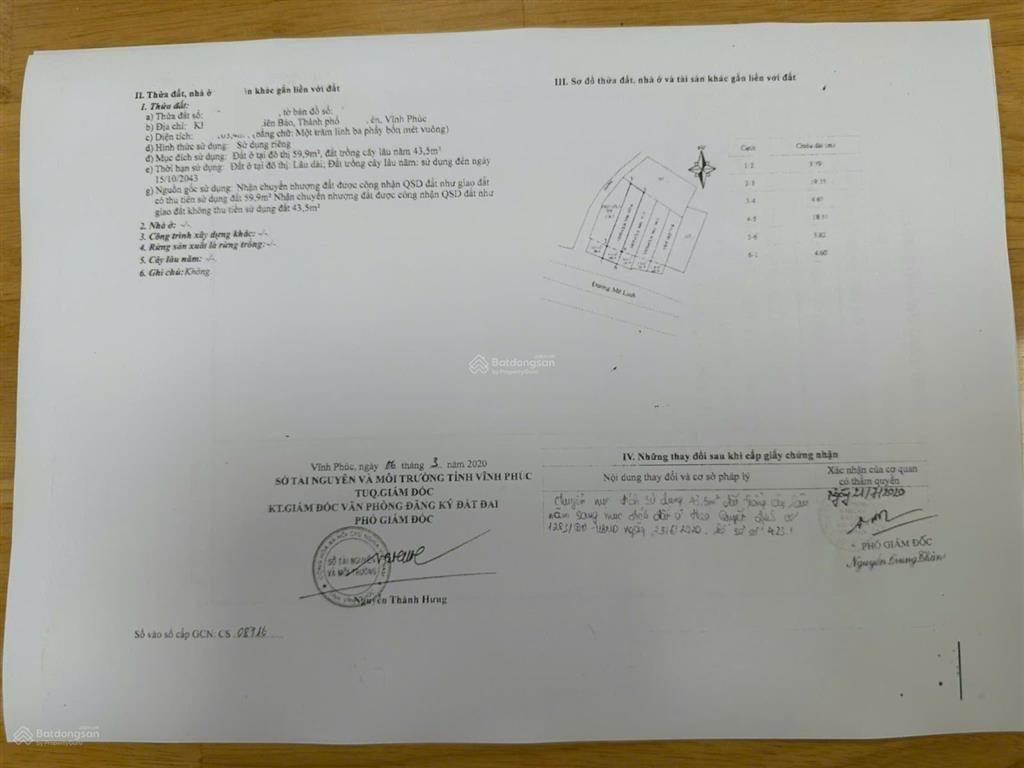 Bất động sản tại Vĩnh Phúc - ảnh 1