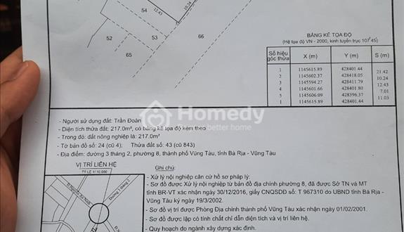Bất động sản tại Bà Rịa - Vũng Tàu - ảnh 1