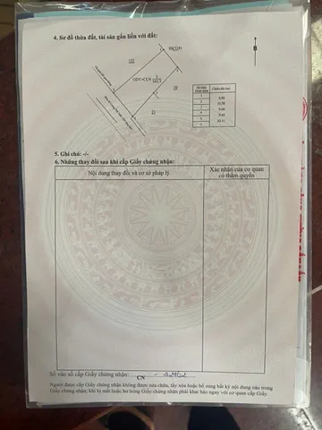 Bất động sản tại Đắk Lắk - ảnh 1