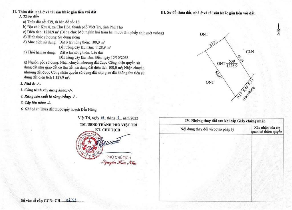 Bất động sản tại Phú Thọ - ảnh 1