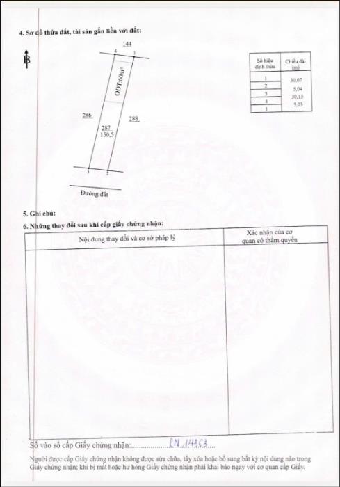 Bất động sản tại Bình Phước - ảnh 1