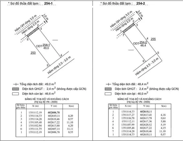 Bất động sản tại Khánh Hòa - ảnh 1