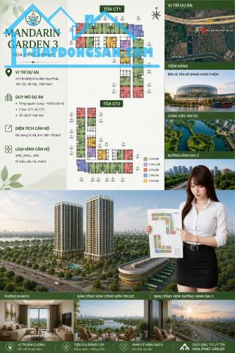 Bất động sản tại Hà Nội - ảnh 1