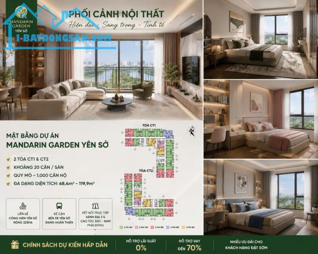 Bất động sản tại Hà Nội - ảnh 1