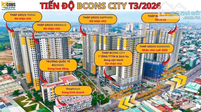 Bất động sản tại Bình Dương - ảnh 1